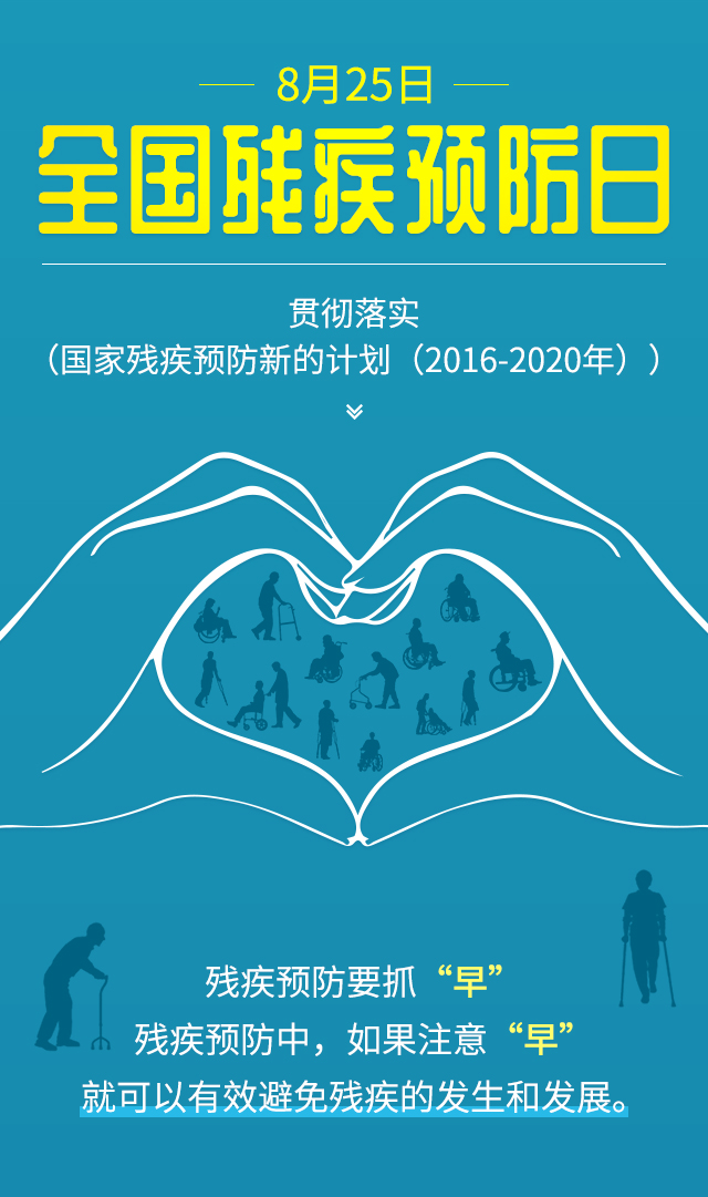 25全国残疾预防日丨原全国第一骨科北京积水潭医院风湿痛风大咖